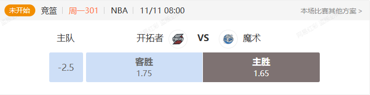 NBA前瞻：开拓者vs魔术 背靠背对决谁能止住连败？