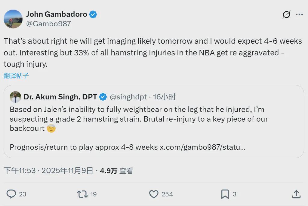 NBA榜眼杰伦-格林重伤！复出仅一场再度伤退，未来成疑