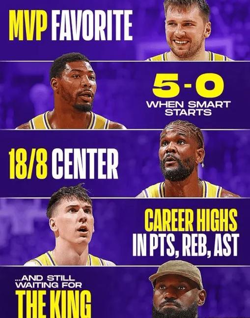 湖人新赛季完美补强，东契奇领衔争冠阵容