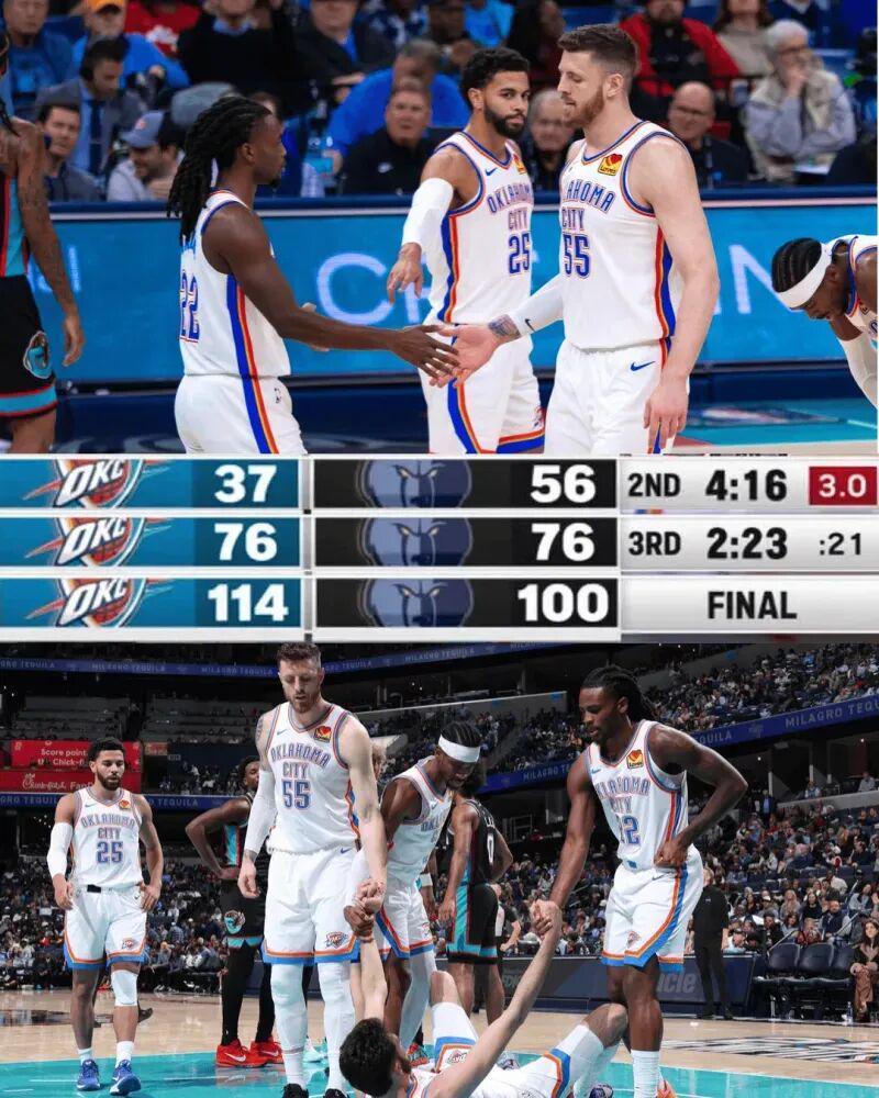 雷霆逆转灰熊比赛画面