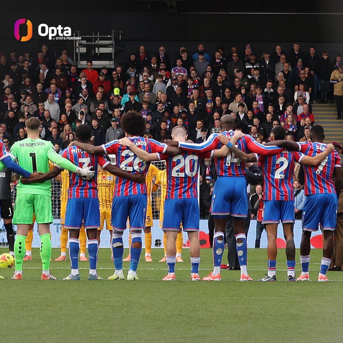 水晶宫英超主场12场不败创纪录，主场表现强势引关注