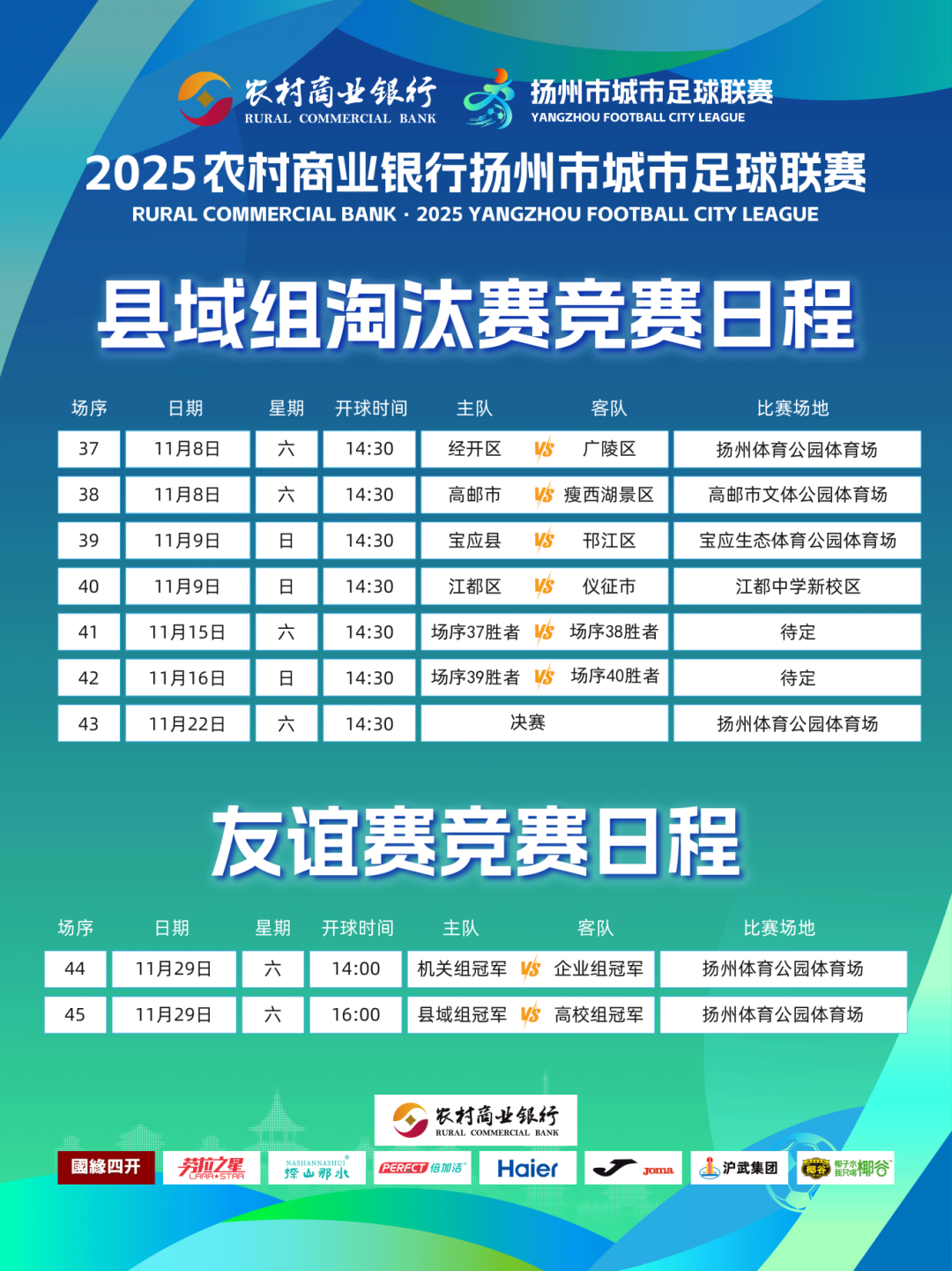 2025扬州市城市足球联赛县域组四强揭晓，宝应、江都强势晋级