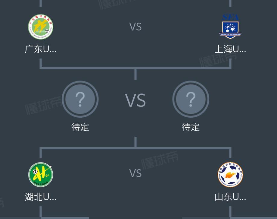 全运会男足U20半决赛对阵揭晓：广东VS上海，湖北VS山东