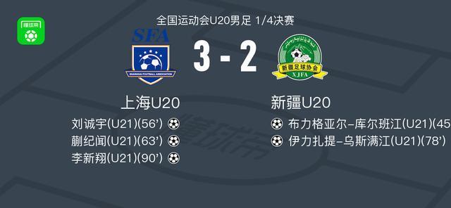 全运会U20男足：上海3-2力克新疆，李新翔绝杀晋级四强