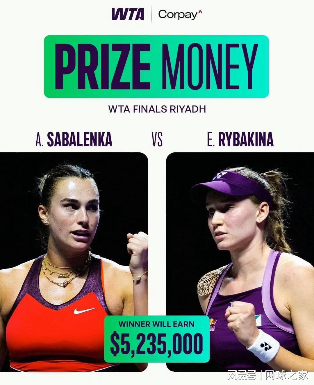 莱巴金娜总决赛肩伤成隐忧，对决萨巴伦卡胜算几何？