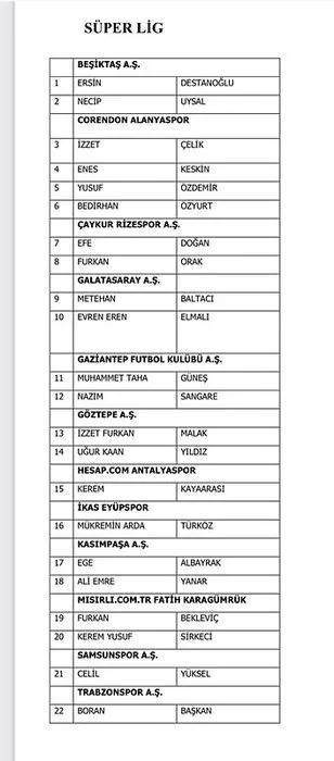 土耳其反赌风暴升级：抓8人，禁赛1024人，有人喊冤！