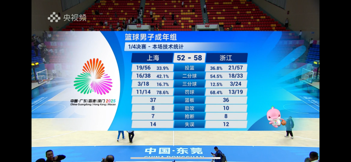 浙江队，晋级！下一场，“是浙江德比，又不完全是浙江德比”