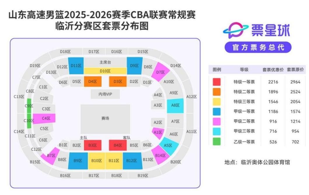 2025-2026赛季CBA联赛临沂分赛区套票11月8日发售