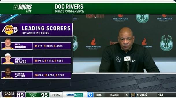 里弗斯谈东契奇踢腿投篮：规则漏洞下防守难，我上场也能得分