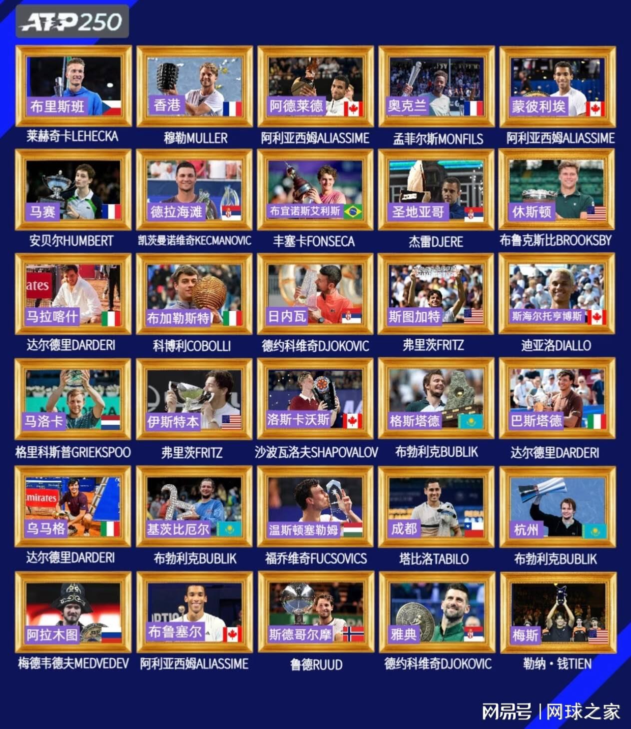 ATP250赛事精彩瞬间