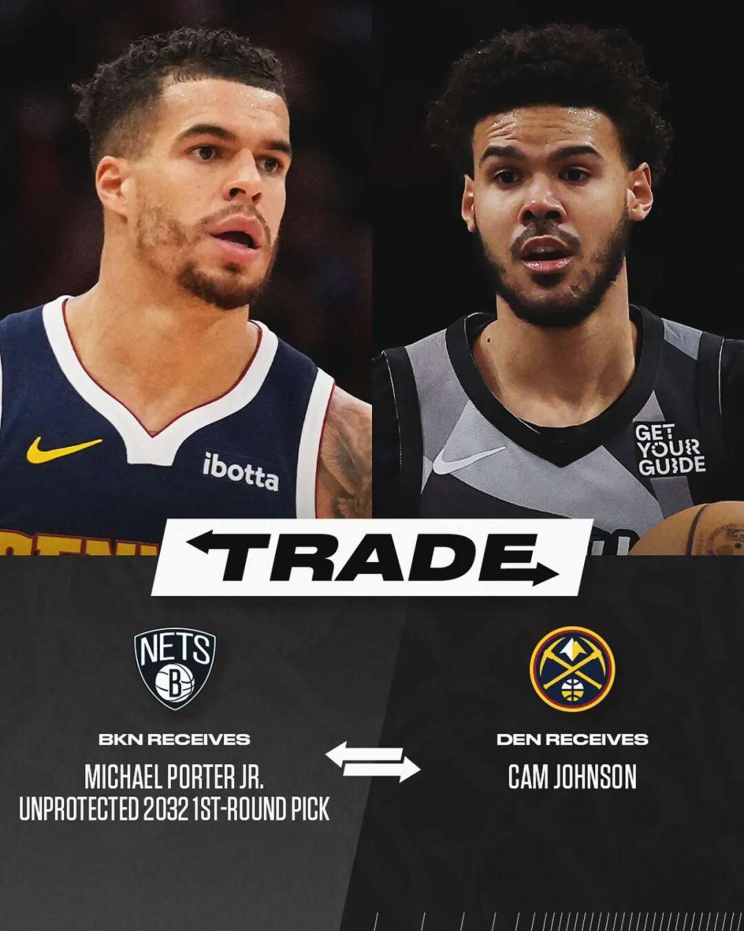 场均7分！卡梅伦约翰逊交易后表现低迷，掘金这笔买卖亏了吗？