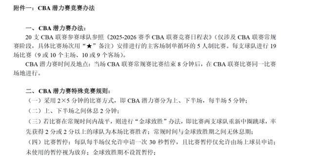 CBA新赛季增设潜力赛引热议，媒体人观点不一