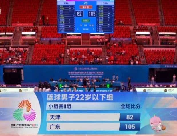 广东新星李奕臻U22表现低迷 数据挂零引杜锋弃用争议