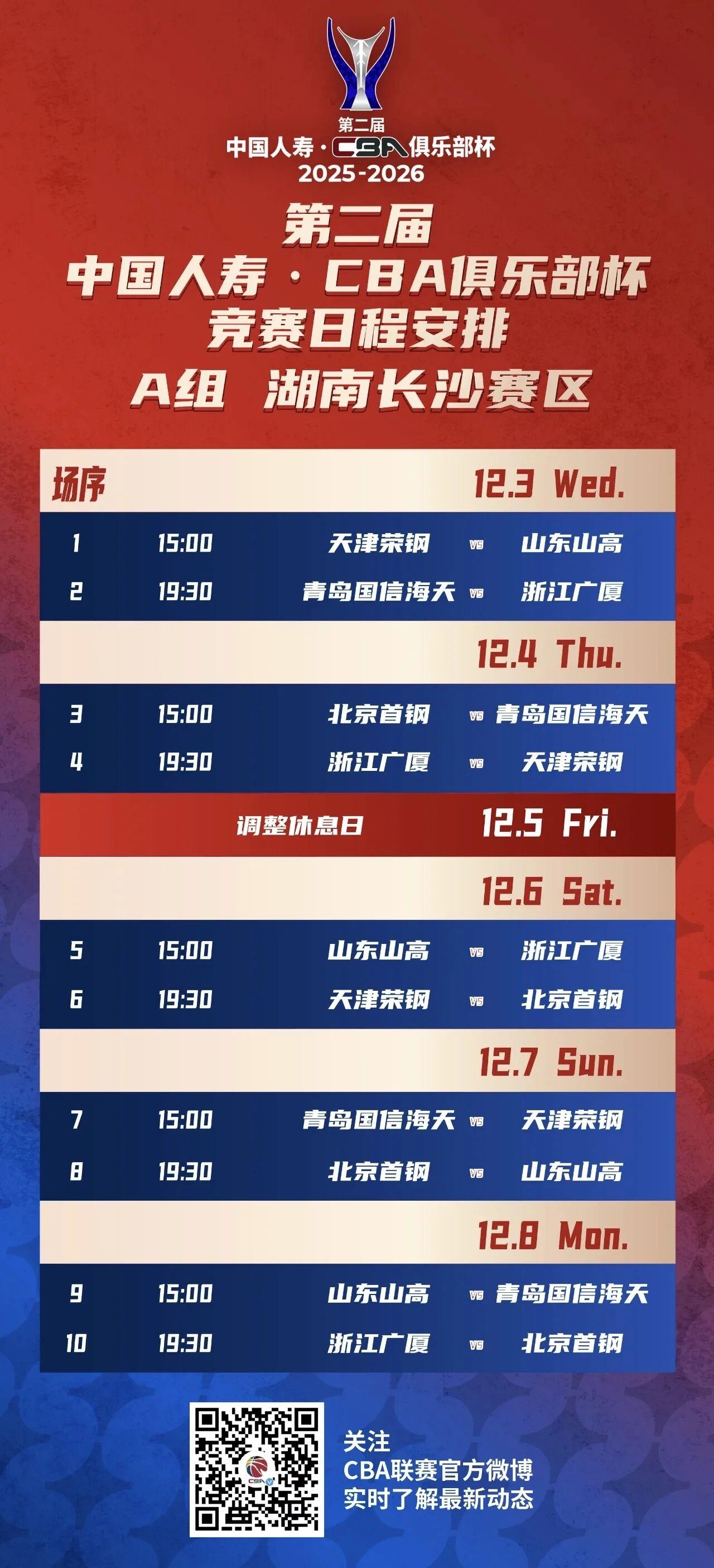 2025第二届中国人寿·CBA俱乐部杯小组赛赛程及晋级规则详解