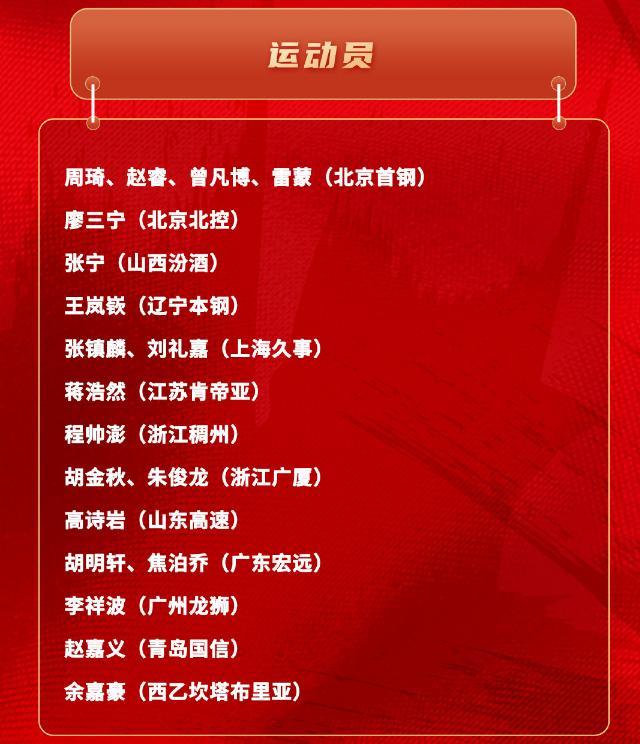 中国男篮19人集训名单揭晓：周琦赵睿领衔，徐杰赵继伟未入选引关注