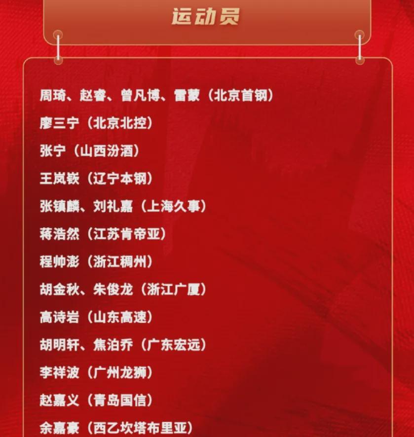 中国男篮世预赛19人名单公布，徐杰遗憾落选引热议