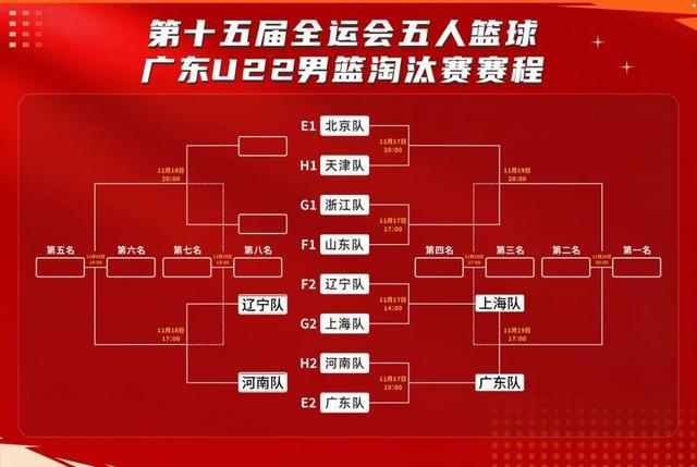 全运会U22男篮赛程