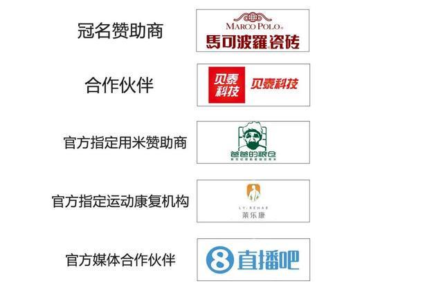 广东男篮半决赛对手