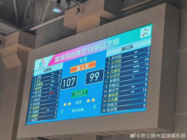 51分+44分！全运会U18惊现未来中国男篮最强攻击后卫