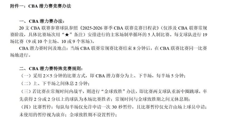 CBA新赛季改革：减时增节，如何平衡国际接轨与本土发展？