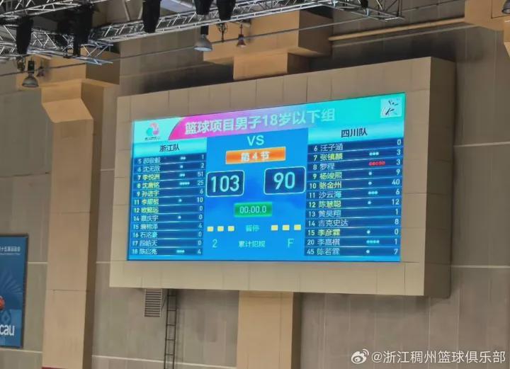 18岁新星狂轰51分！中国男篮后场未来核心已现雏形