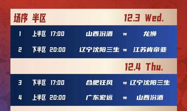 新外援杰隆布朗首秀在即，辽宁男篮杯赛迎战弱旅，张陈治锋爆发成焦点