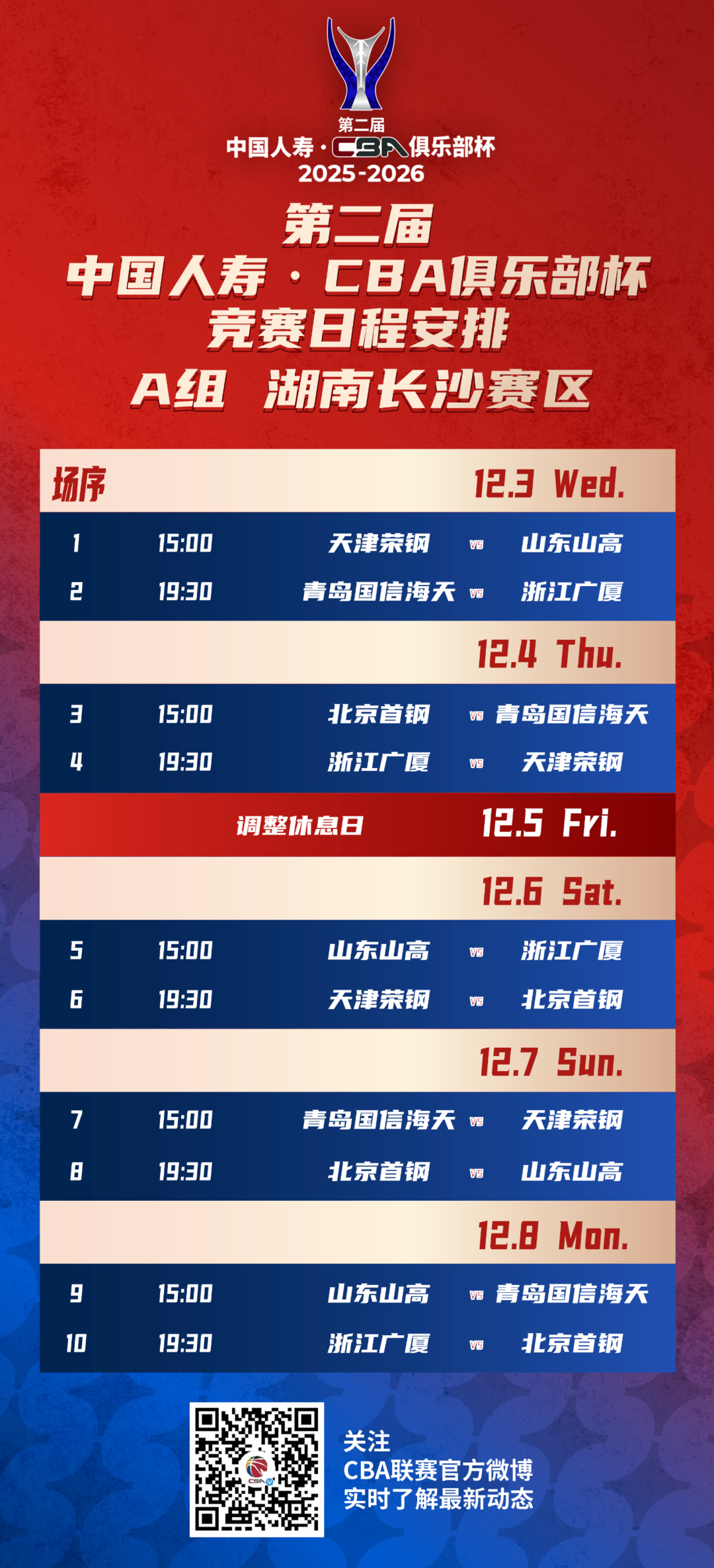 2025CBA俱乐部杯小组赛赛程公布：山东高速12月3日首战天津