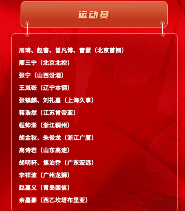 全运会落幕！中国男篮19人集训名单揭晓，四大意外引热议