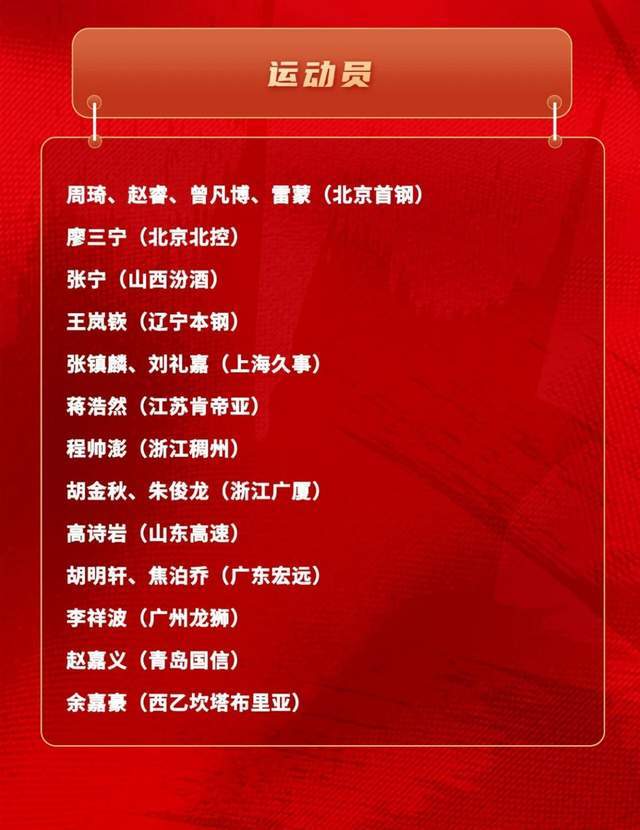 徐杰落选国家队引热议，全运决赛18+7+9表现亮眼仍无缘