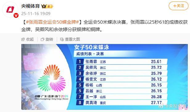 全运会女子50米蝶泳：张雨霏强势夺冠，吴卿风余依婷分获银铜
