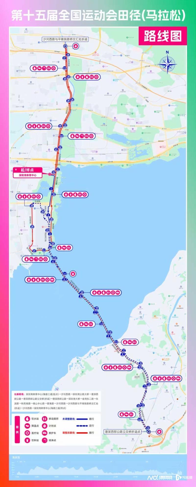 历史首次深港跨境马拉松将开赛，揭秘运动员如何丝滑通关