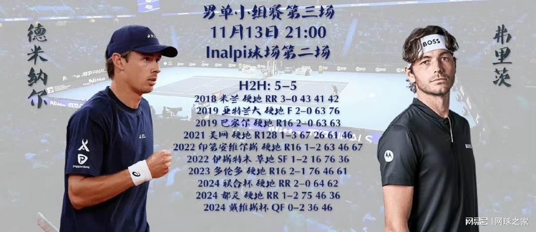 德米纳尔迎战弗里茨：年终总决赛背水一战，连败纪录背后的名将群像