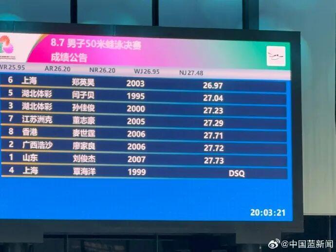 全运会游泳决赛：覃海洋因犯规被取消成绩，郑英昊闫子贝分获金银牌