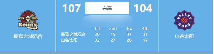 杨瀚森G联赛首秀表现分析：8分13板4助攻背后的进步与不足