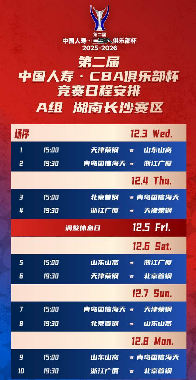 山东男篮揭幕战