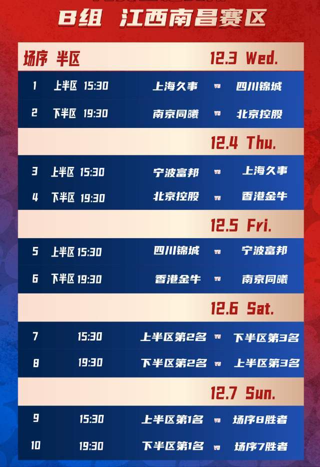 四川男篮揭幕战