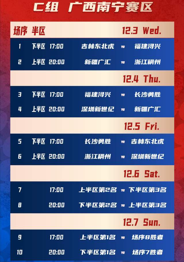 吉林男篮对阵福建男篮