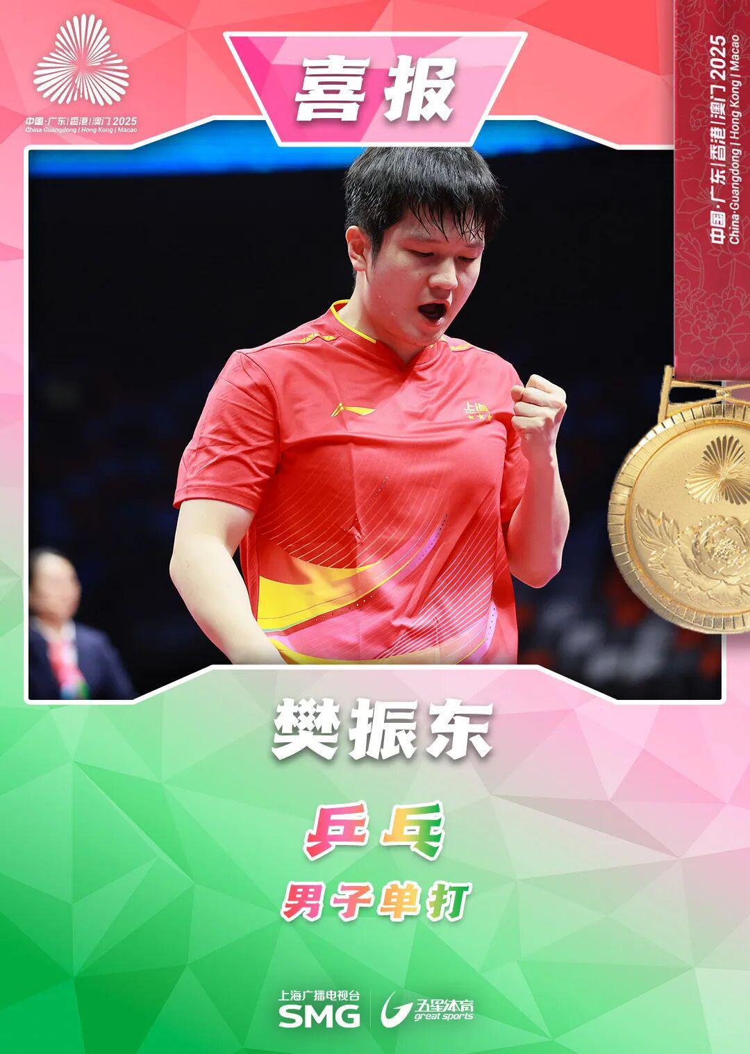 第十五届全运会：樊振东卫冕男单冠军，上海队多项赛事摘金夺银
