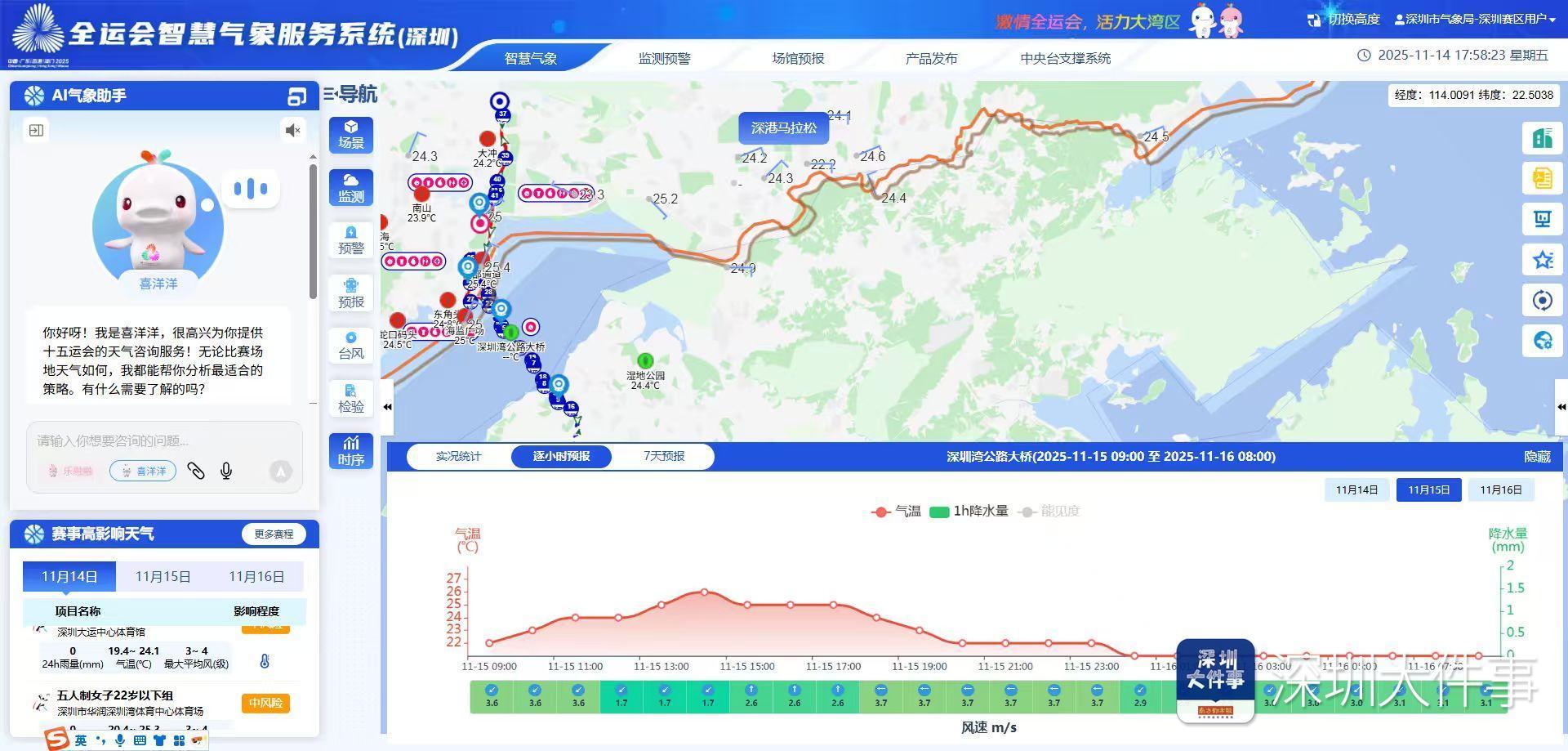 深港气象携手护航：全运会跨境马拉松背后的气象保障力量