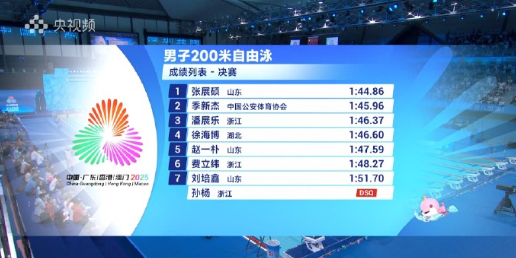 孙杨全运会男子200米自由泳成绩被取消，本人回应抢跳影响状态