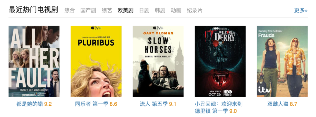 一集封神，收视率暴涨，这剧赢麻了