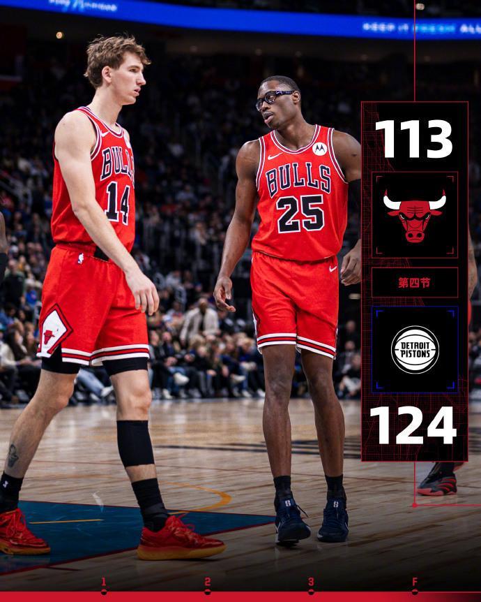 活塞23分大逆转复仇公牛 豪取8连胜稳居东部榜首