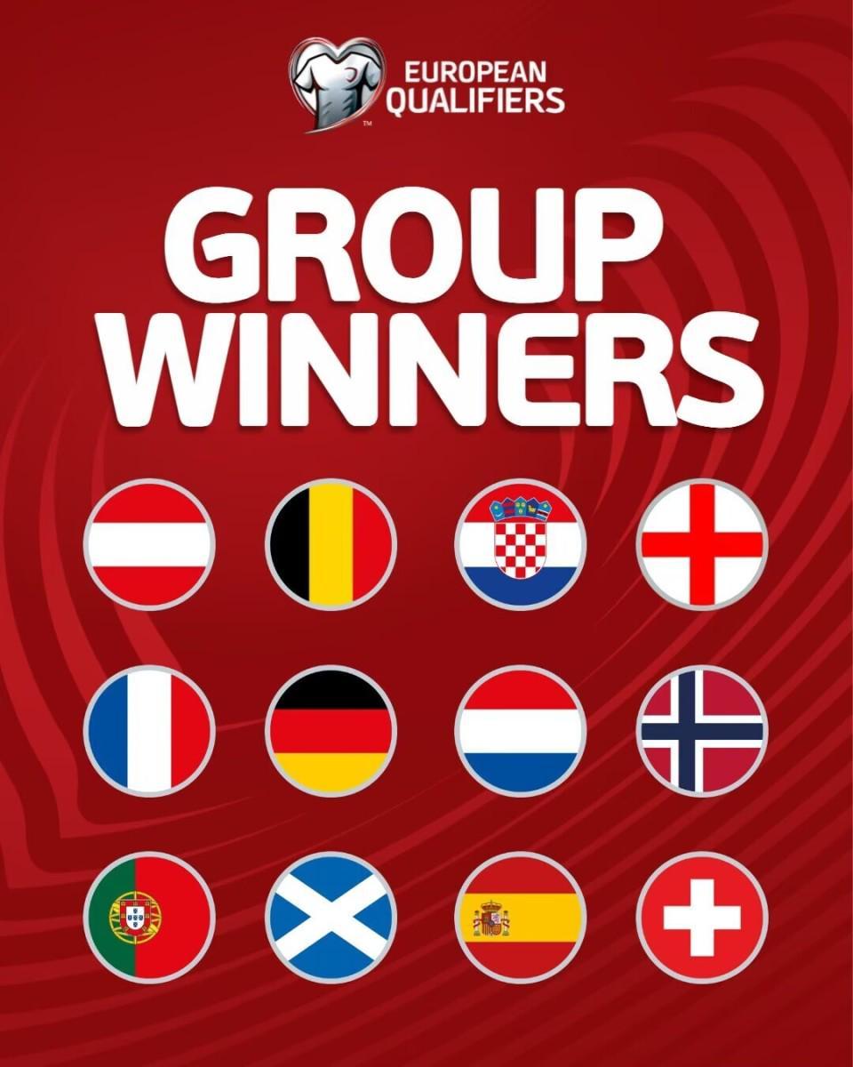 2026世界杯48强42席已定！欧洲区16争4，洲际附加赛6争2