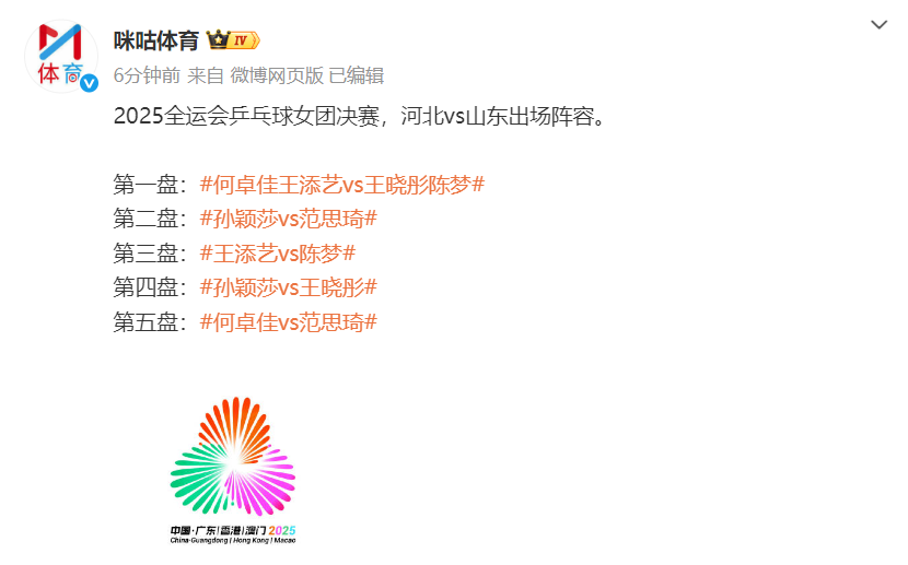 全运会乒乓球女团决赛：陈梦避战孙颖莎，王曼昱退赛引关注