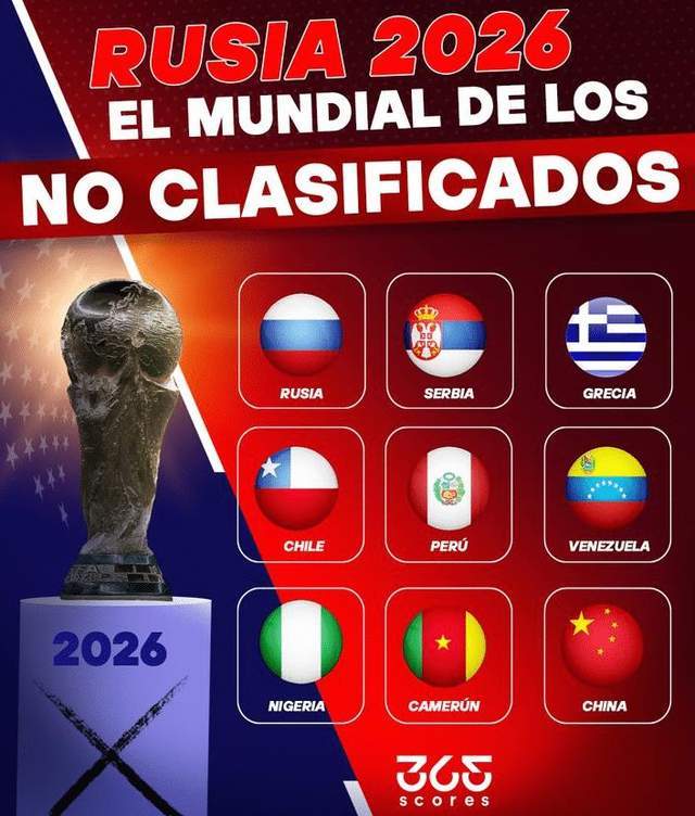 国足获邀！俄罗斯策划12国“小世界杯”六大洲强队齐聚美国