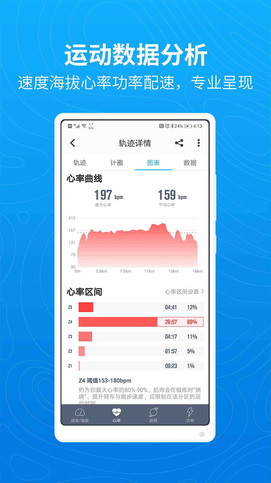行者骑行app安装