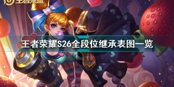 王者荣耀s26全段位继承表图一览