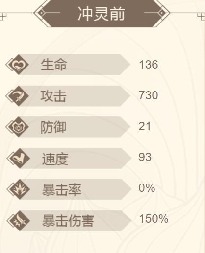 山海镜花薄鱼属性技能实战评价介绍