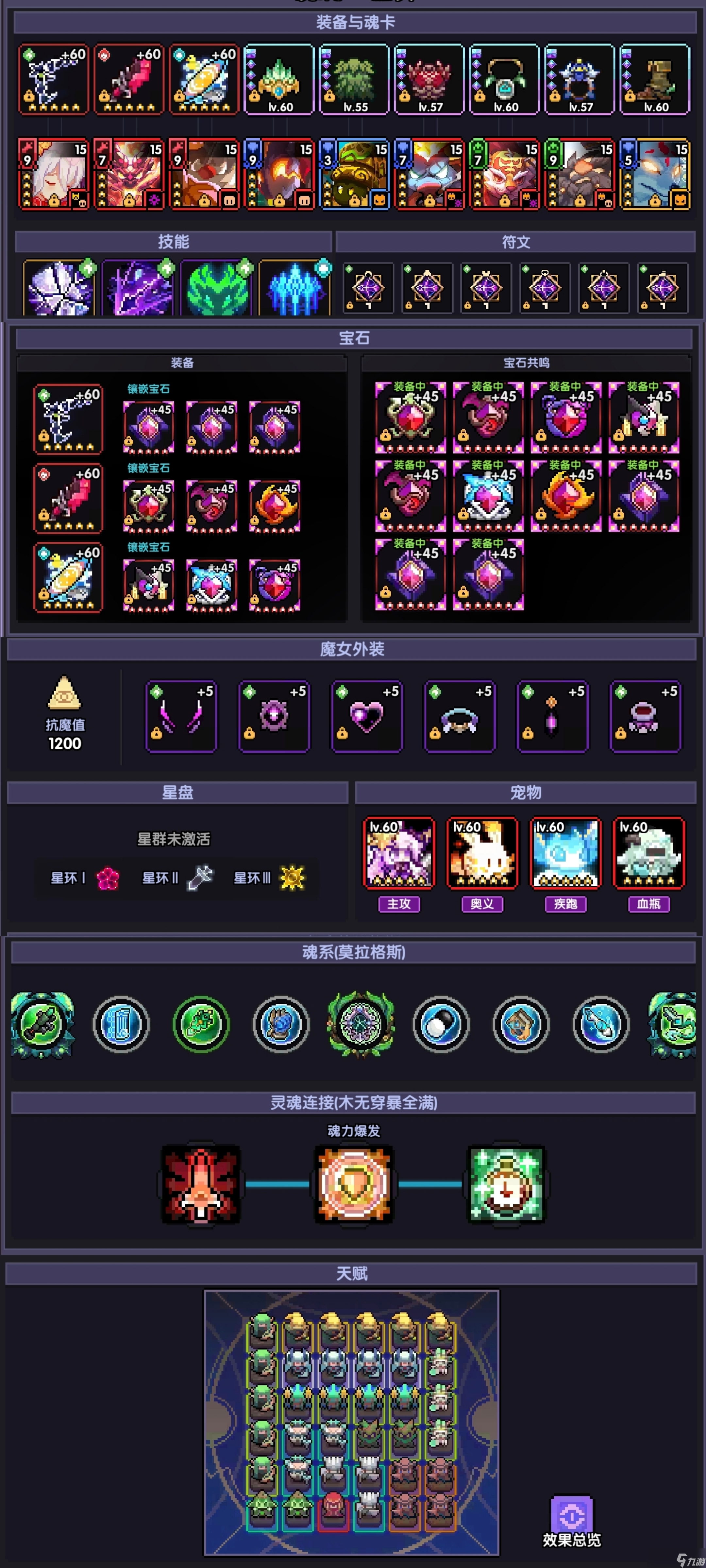 我的勇者 游仙门  诺斯·露游侠  突袭套世界boss攻略