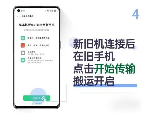 开始传输数据